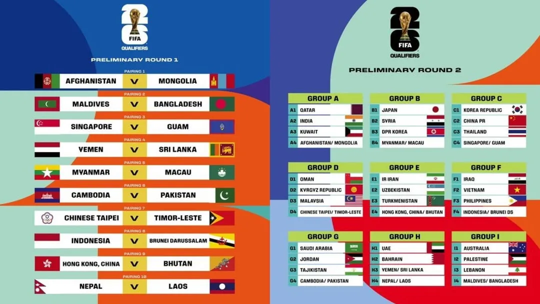 熱門投注場次與焦點球隊