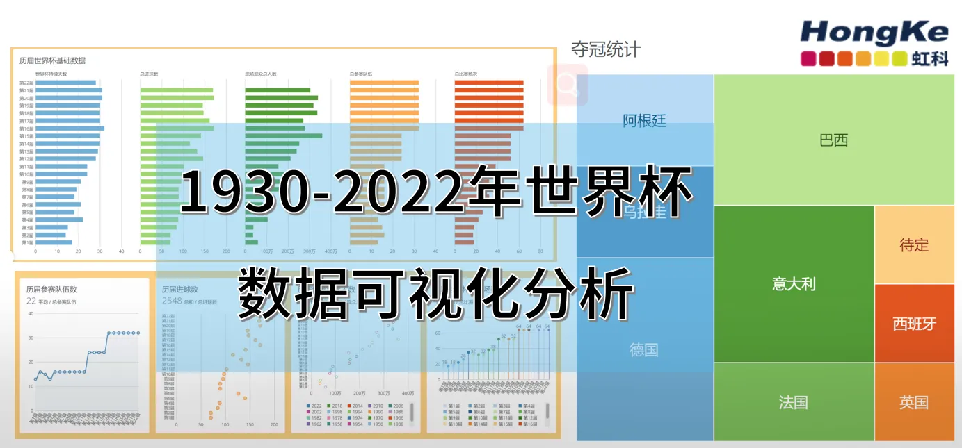 從歷屆資格賽表現看出冠軍DNA